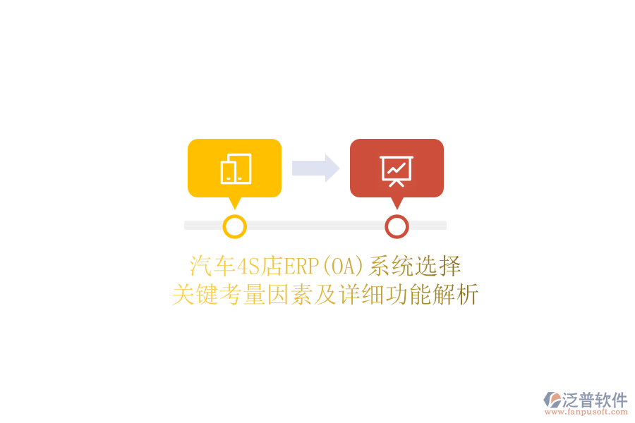 汽車4S店ERP(OA)系統(tǒng)選擇，關(guān)鍵考量因素及詳細(xì)功能解析