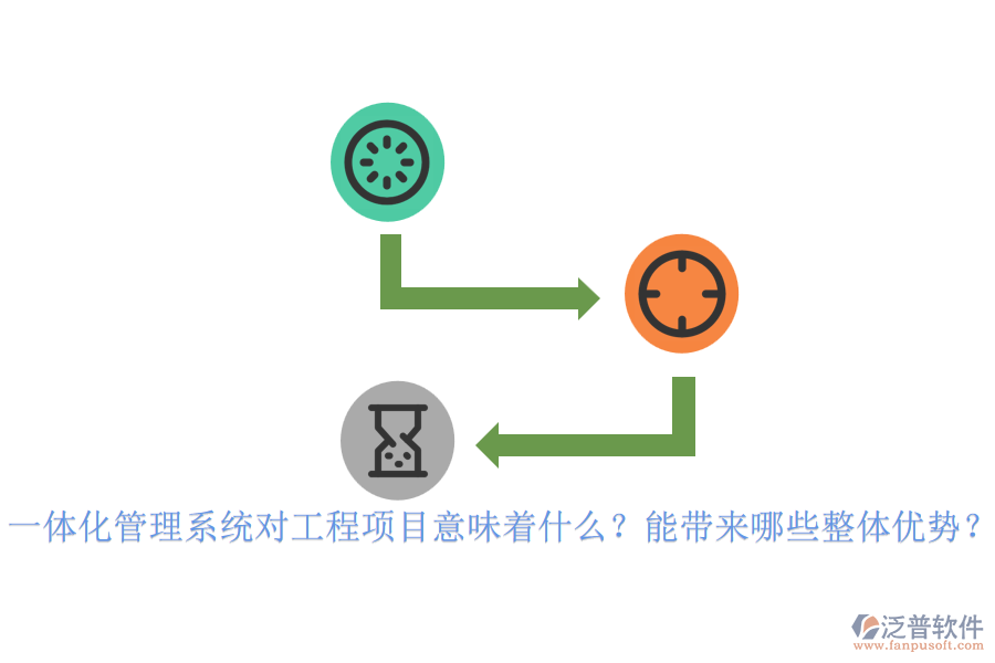 一體化管理系統(tǒng)對工程項目意味著什么？能帶來哪些整體優(yōu)勢？