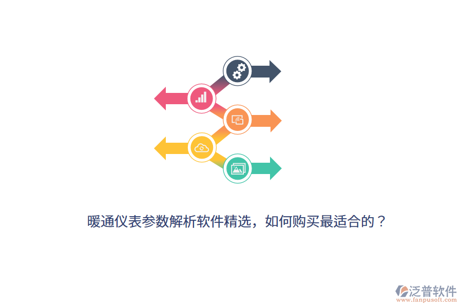 暖通儀表參數(shù)解析軟件精選，如何購買最適合的？ 