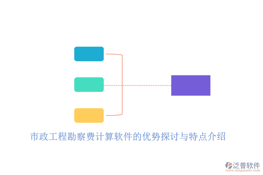 市政工程勘察費計算軟件的優(yōu)勢探討與特點介紹