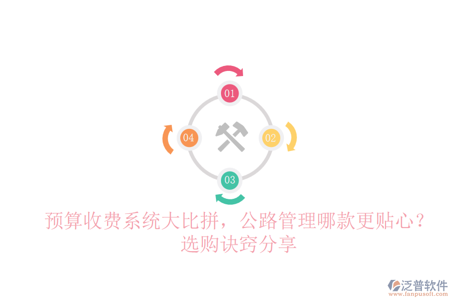 預(yù)算收費(fèi)系統(tǒng)大比拼，公路管理哪款更貼心？選購(gòu)訣竅分享