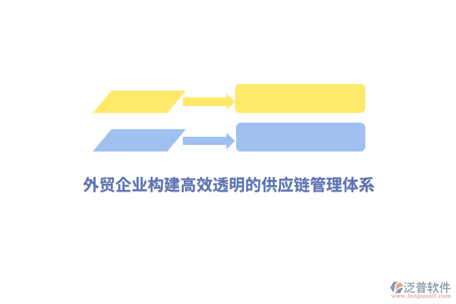 外貿(mào)企業(yè)構(gòu)建高效透明的供應鏈管理體系？