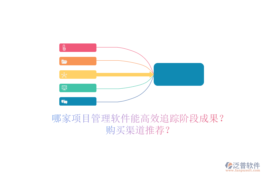 哪家項目管理軟件能高效追蹤階段成果？購買渠道推薦？