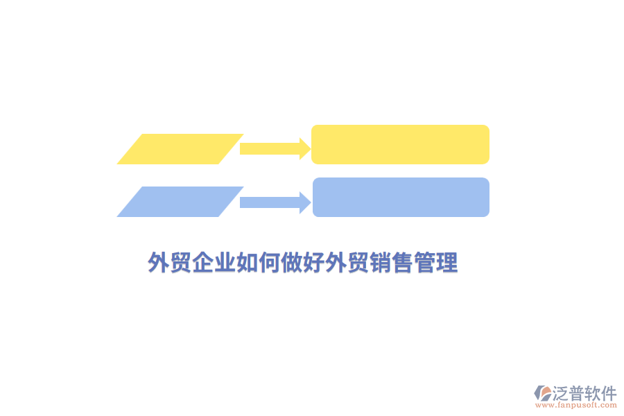 外貿(mào)企業(yè)如何做好外貿(mào)銷售管理？