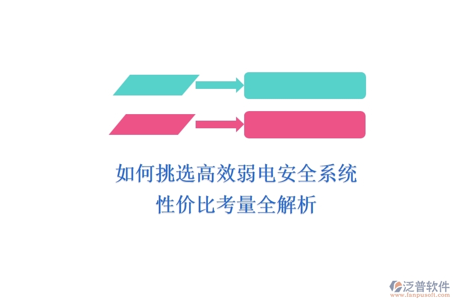如何挑選高效弱電安全系統(tǒng)？性價(jià)比考量全解析