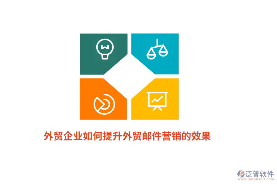 外貿(mào)企業(yè)如何提升外貿(mào)郵件營銷的效果？