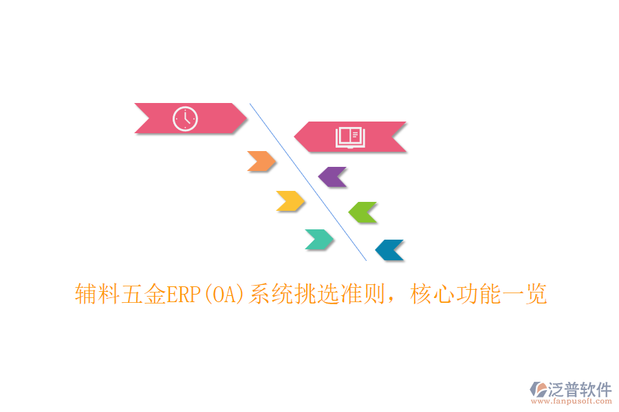 輔料五金ERP(OA)系統(tǒng)挑選準(zhǔn)則，核心功能一覽