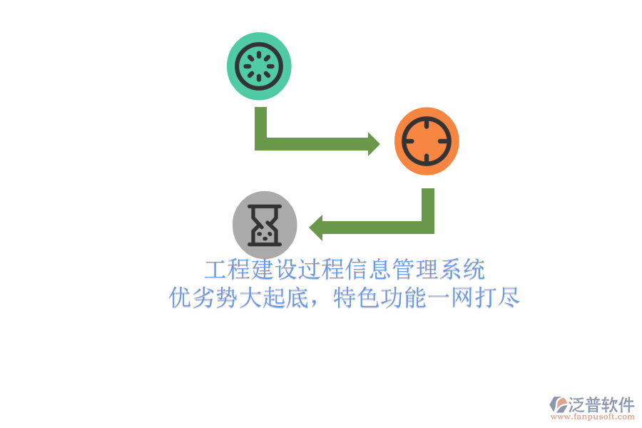 工程建設(shè)過(guò)程信息管理系統(tǒng)：優(yōu)劣勢(shì)大起底，特色功能一網(wǎng)打盡