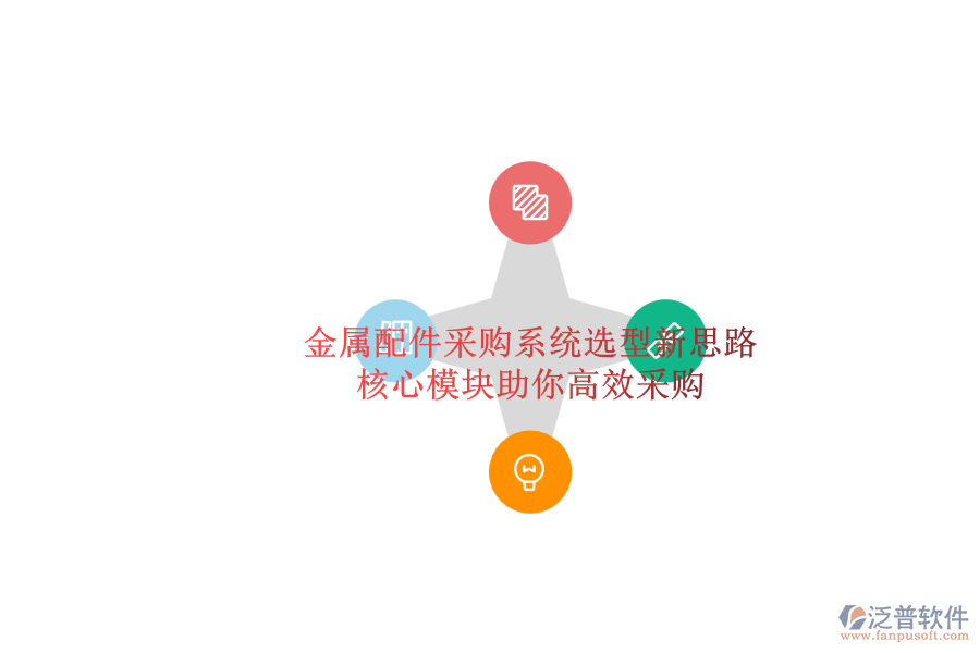 金屬配件采購系統(tǒng)選型新思路，核心模塊助你高效采購.png