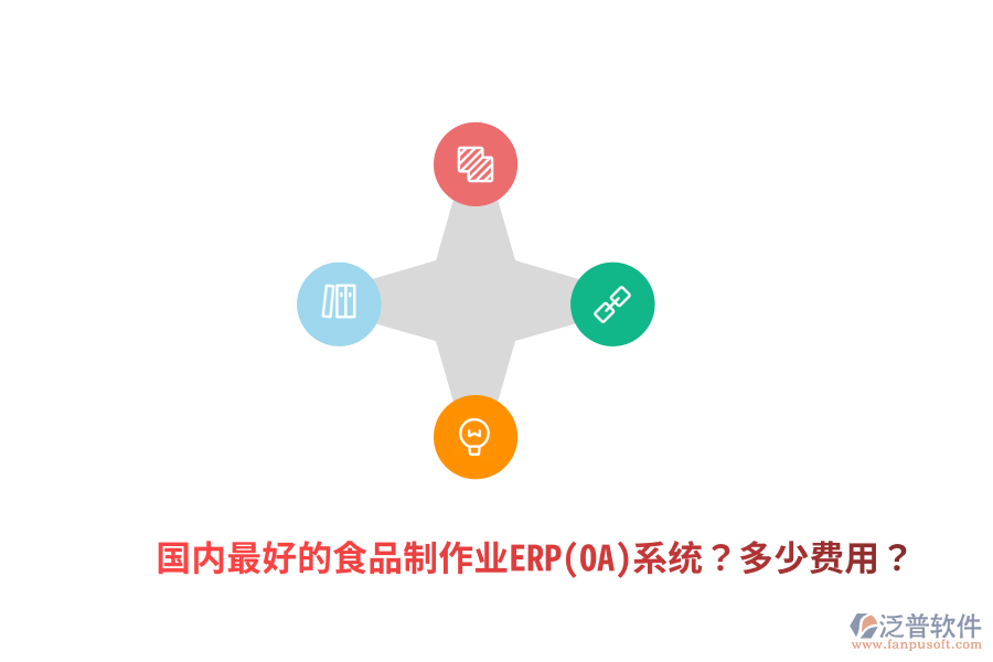 國內(nèi)最好的食品制作業(yè)ERP(OA)系統(tǒng)？多少費用？