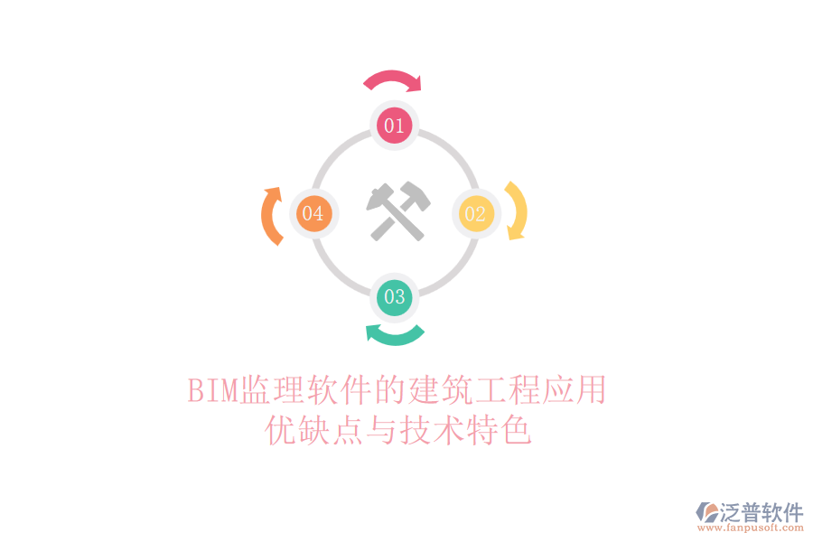 BIM監(jiān)理軟件的建筑工程應(yīng)用：優(yōu)缺點與技術(shù)特色