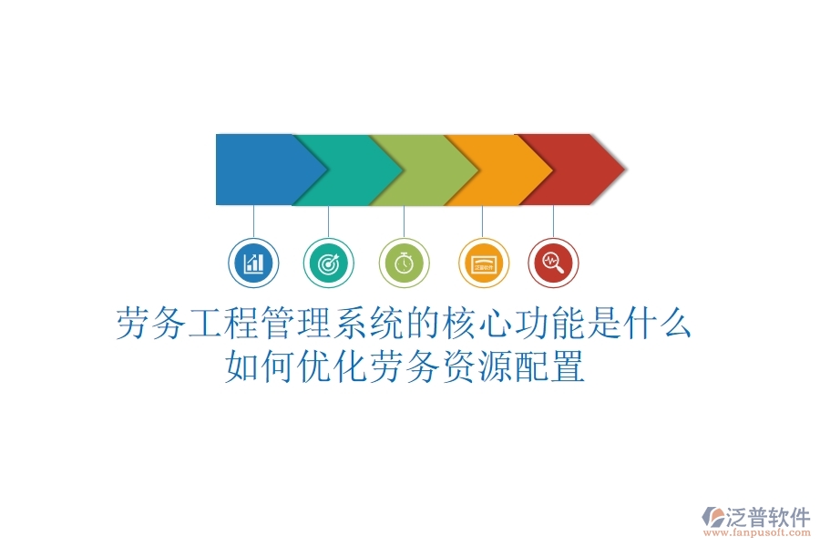 勞務(wù)工程管理系統(tǒng)的核心功能是什么？如何優(yōu)化勞務(wù)資源配置？