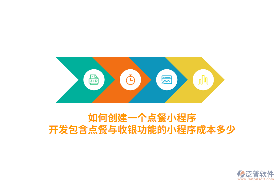 如何創(chuàng)建一個點餐小程序，開發(fā)包含點餐與收銀功能的小程序成本多少？