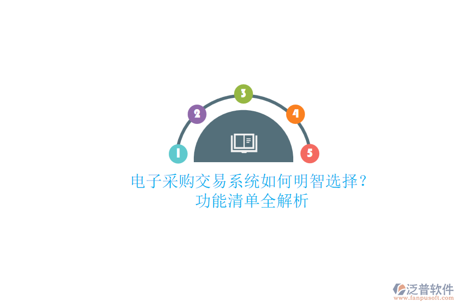電子采購交易系統(tǒng)如何明智選擇？.png