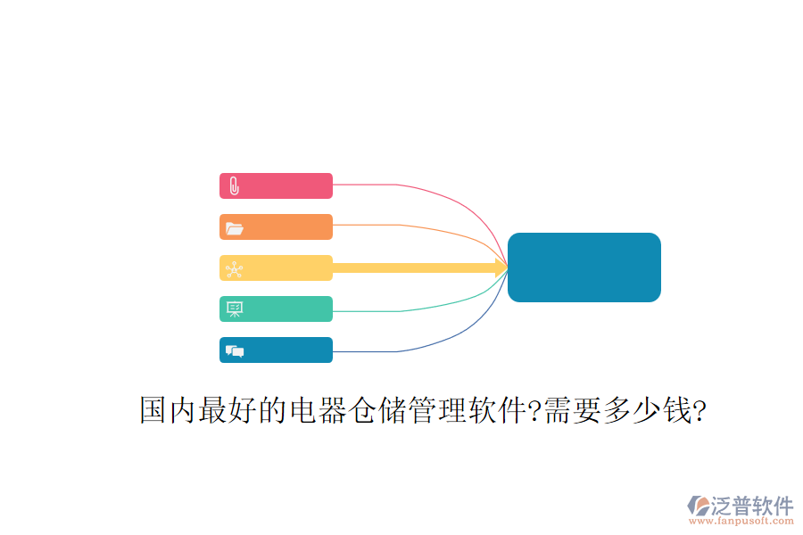 國內(nèi)最好的電器倉儲(chǔ)管理軟件?需要多少錢?