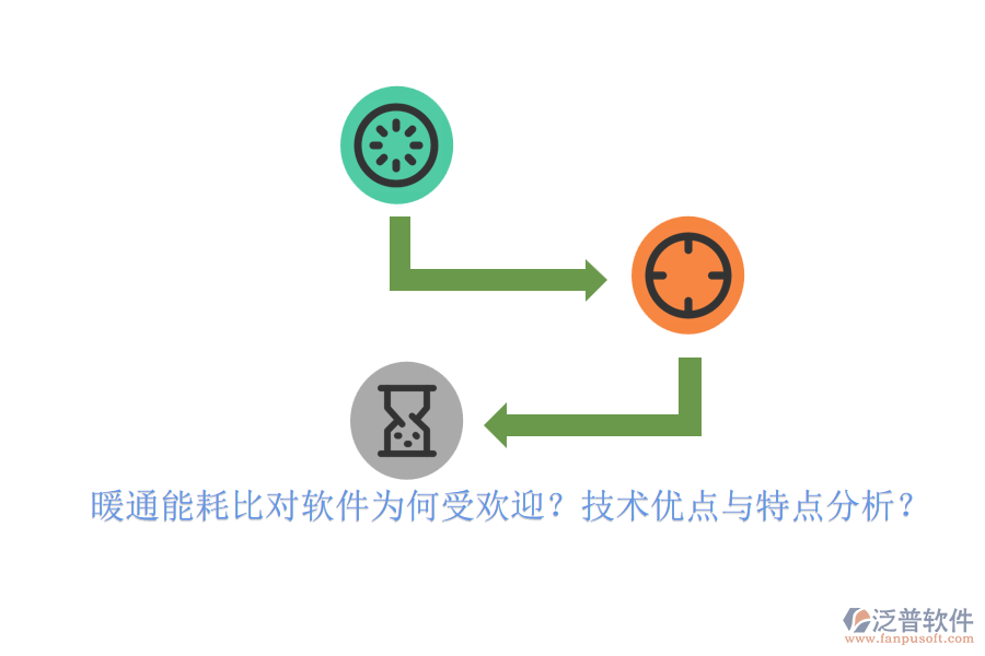 暖通能耗比對軟件為何受歡迎？技術(shù)優(yōu)點與特點分析？