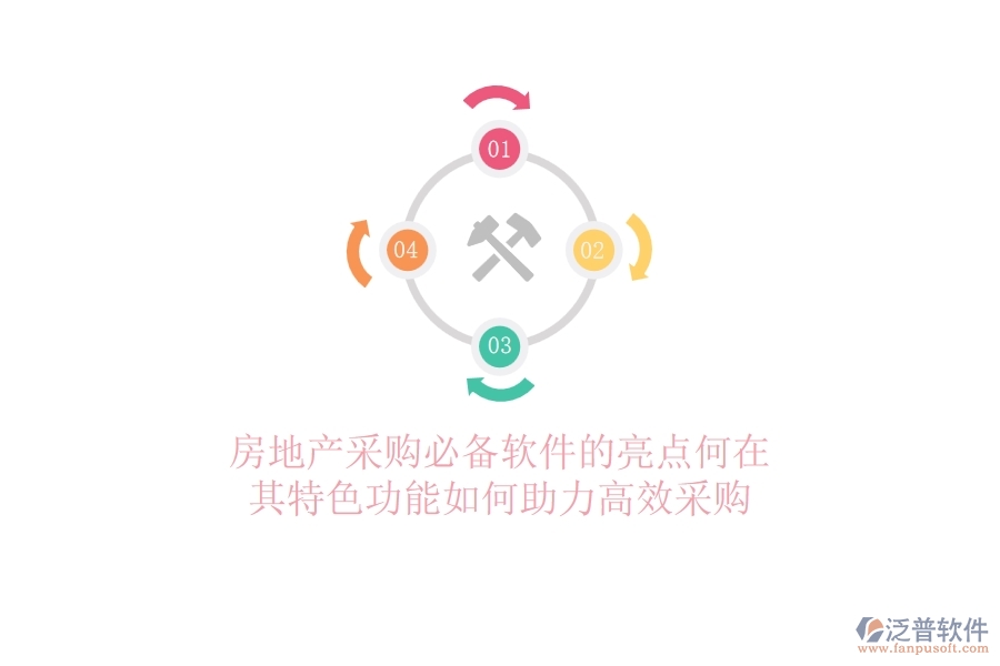 房地產(chǎn)采購必備軟件的亮點(diǎn)何在？其特色功能如何助力高效采購？