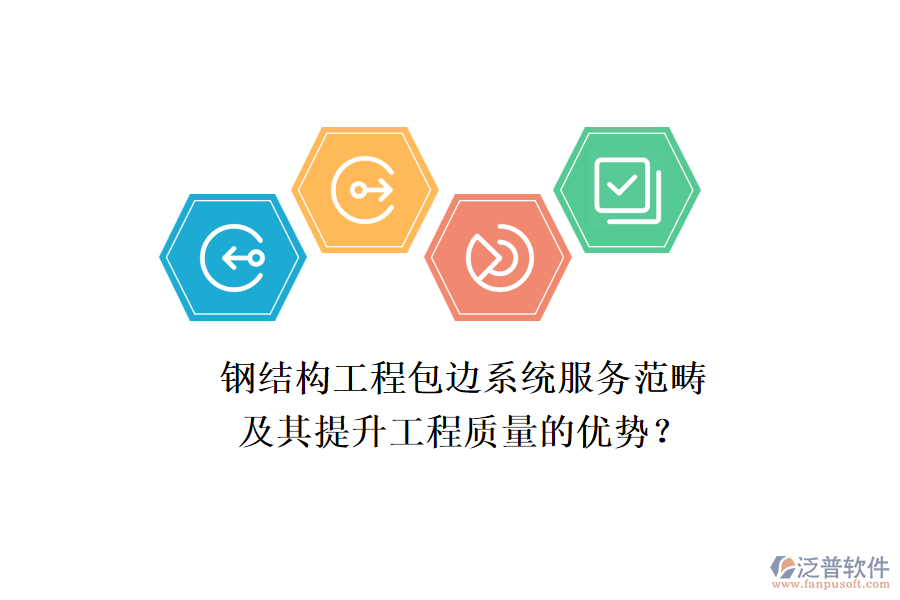 鋼結(jié)構(gòu)工程包邊系統(tǒng)服務(wù)范疇及其提升工程質(zhì)量的優(yōu)勢(shì)？