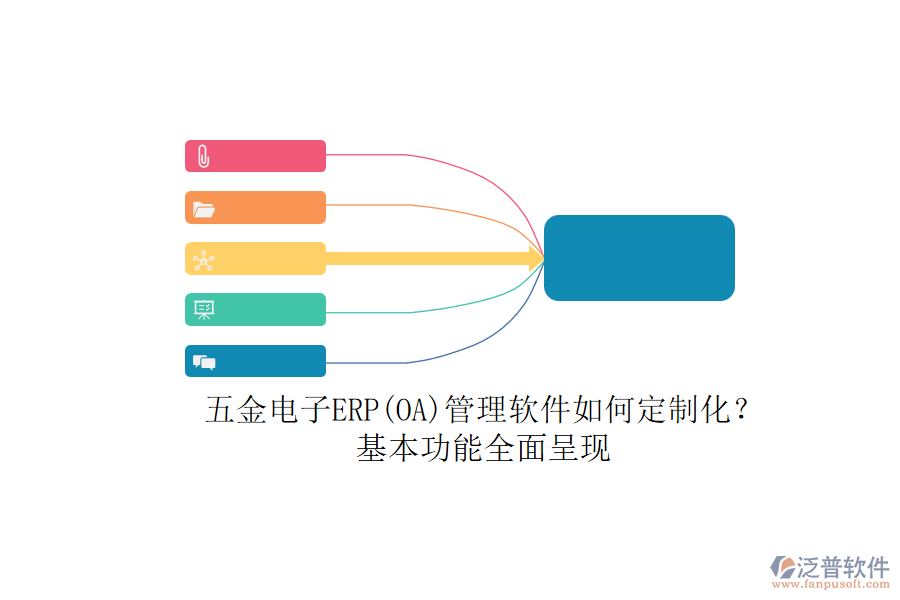 五金電子ERP(OA)管理軟件如何定制化？.png