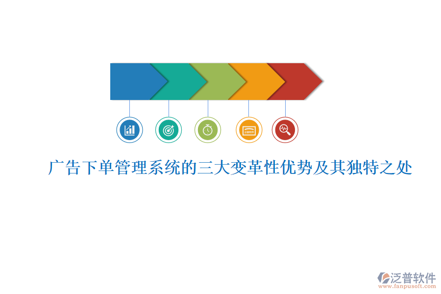 廣告下單管理系統(tǒng)的三大變革性優(yōu)勢及其獨特之處
