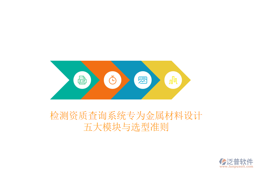 檢測(cè)資質(zhì)查詢系統(tǒng)專為金屬材料設(shè)計(jì)，五大模塊與選型準(zhǔn)則