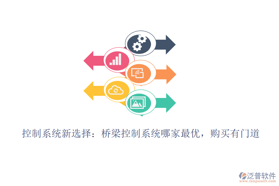 控制系統(tǒng)新選擇：橋梁控制系統(tǒng)哪家最優(yōu)，購買有門道