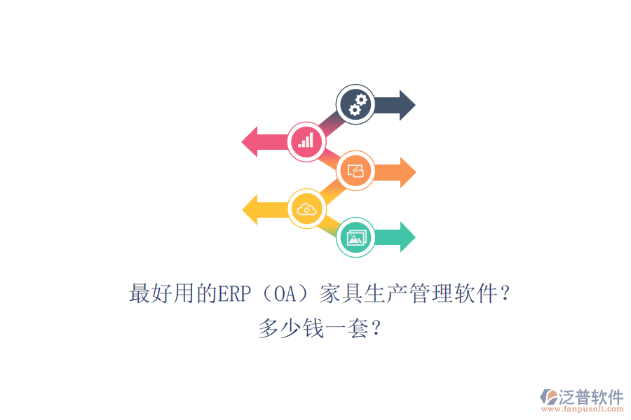 最好用的ERP（OA）家具生產(chǎn)管理軟件？.png