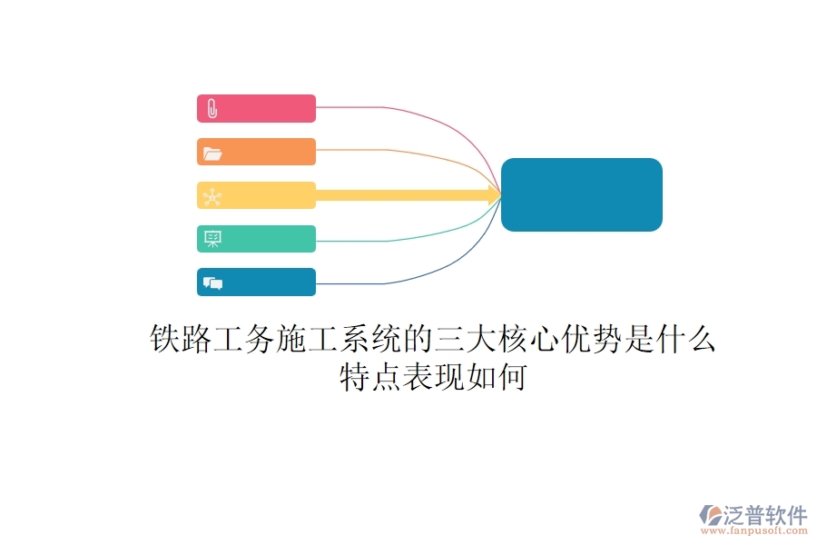 鐵路工務(wù)施工系統(tǒng)的三大核心優(yōu)勢(shì)是什么？特點(diǎn)表現(xiàn)如何？