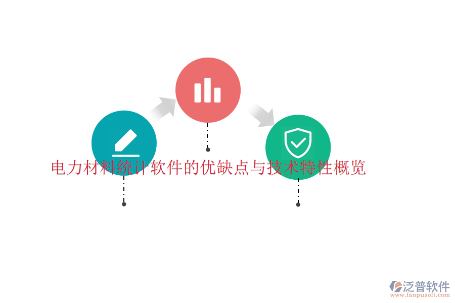 電力材料統(tǒng)計軟件的優(yōu)缺點與技術(shù)特性概覽