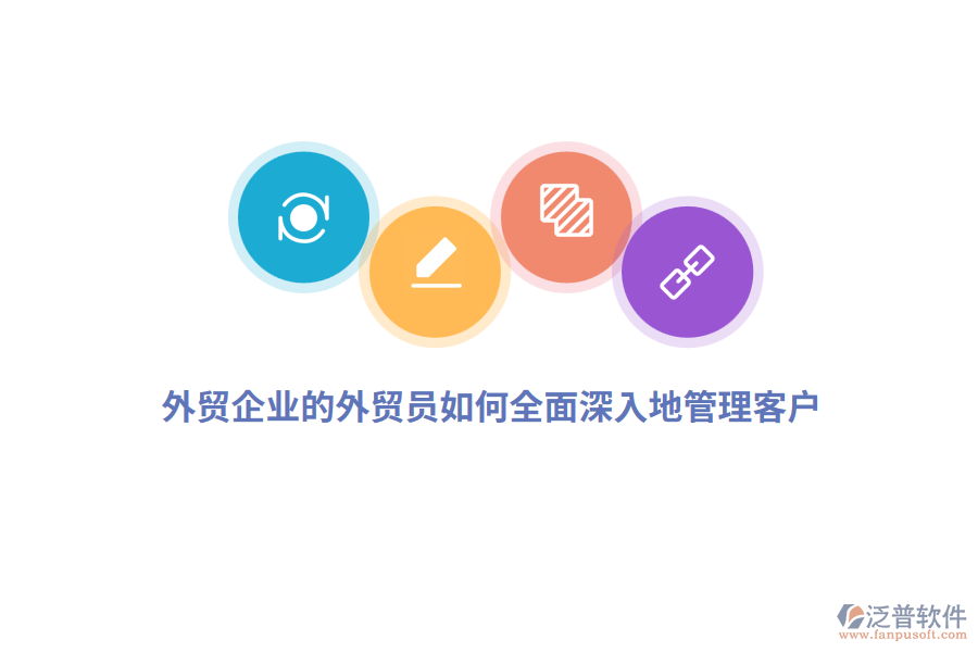 外貿(mào)企業(yè)的外貿(mào)員如何全面深入地管理客戶？
