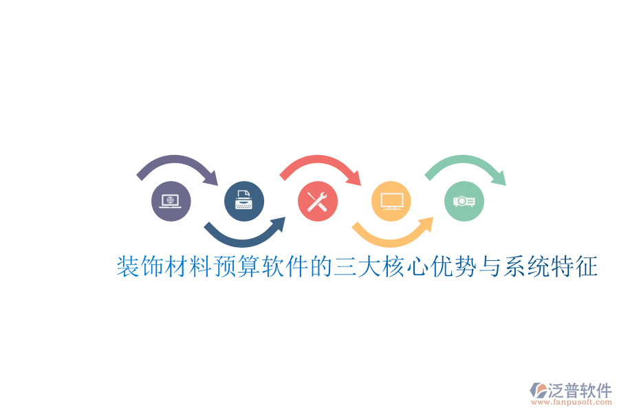 裝飾材料預算軟件的三大核心優(yōu)勢與系統(tǒng)特征