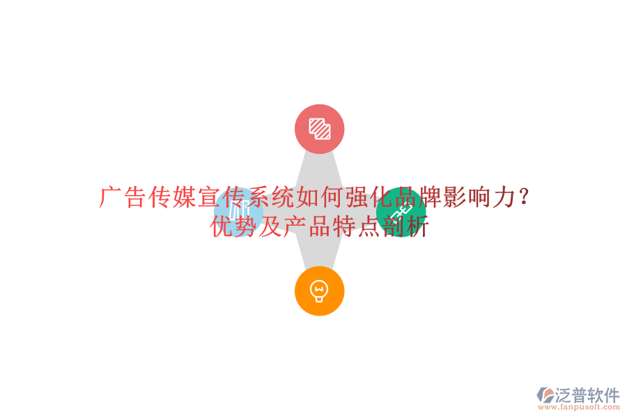 廣告?zhèn)髅叫麄飨到y(tǒng)如何強化品牌影響力？優(yōu)勢及產(chǎn)品特點剖析
