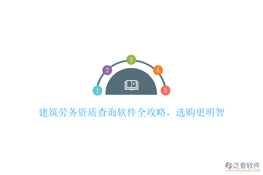 建筑勞務資質查詢軟件全攻略，選購更明智