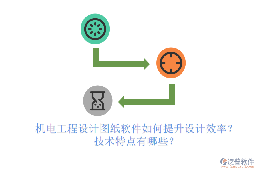 機(jī)電工程設(shè)計(jì)圖紙軟件如何提升設(shè)計(jì)效率？技術(shù)特點(diǎn)有哪些？