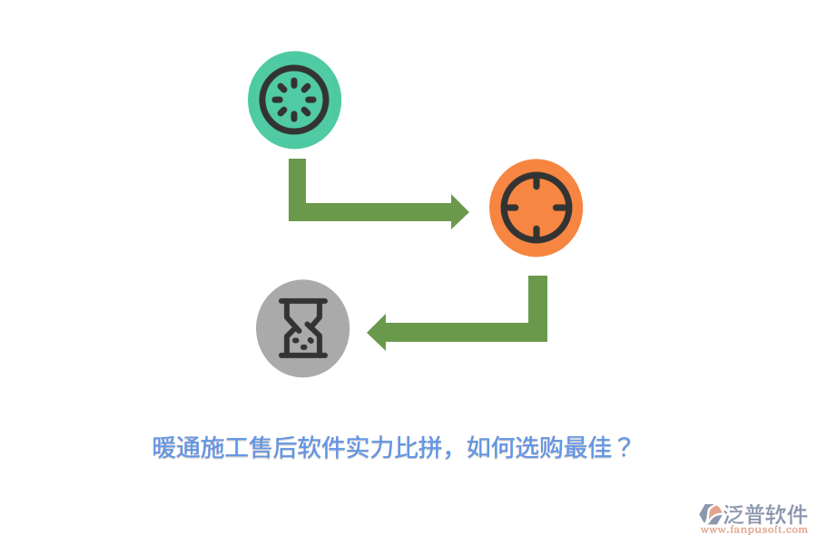 暖通施工售后軟件實力比拼，如何選購最佳？