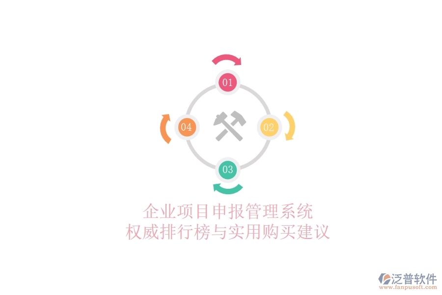 企業(yè)項(xiàng)目申報(bào)管理系統(tǒng)權(quán)威排行榜與實(shí)用購買建議