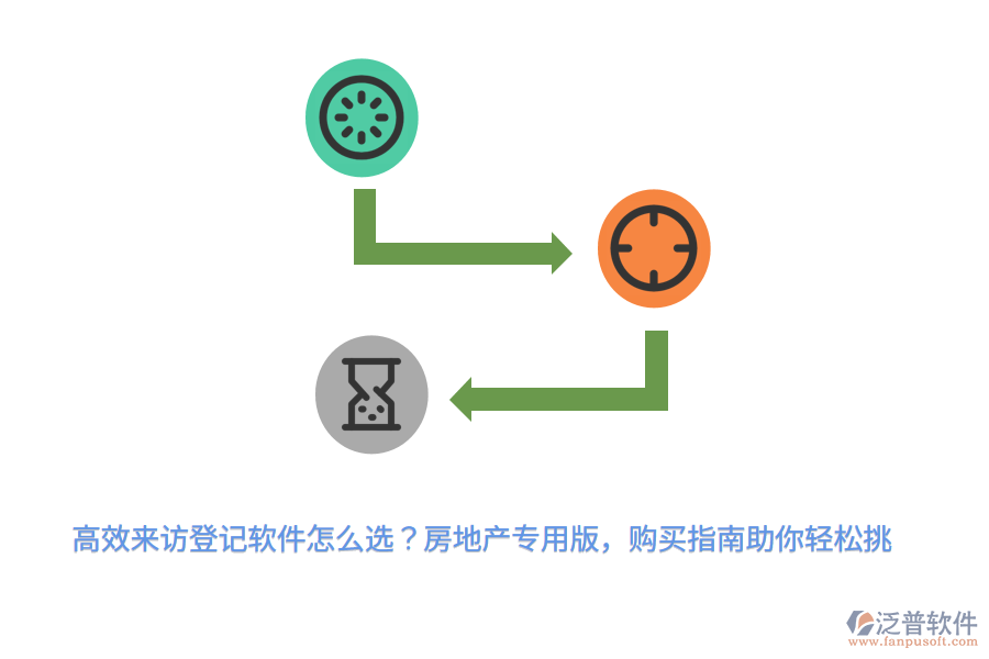 高效來訪登記軟件怎么選？房地產(chǎn)專用版，購買指南助你輕松挑