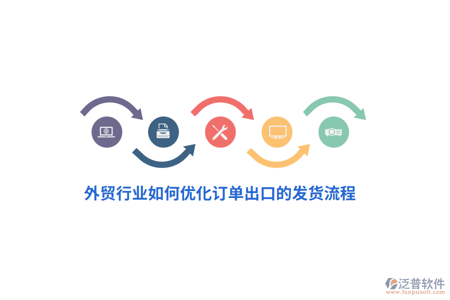 外貿(mào)行業(yè)如何優(yōu)化訂單出口的發(fā)貨流程？