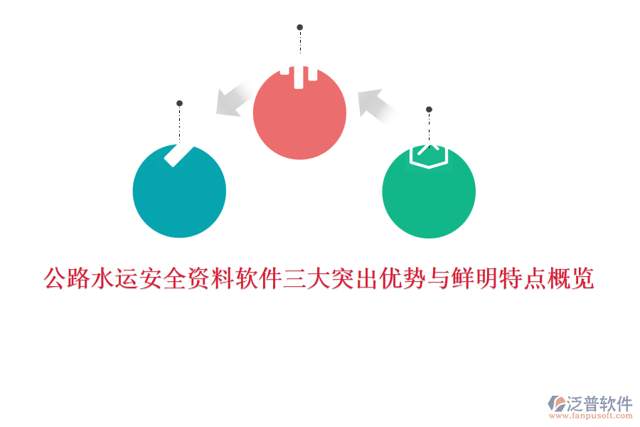 公路水運(yùn)安全資料軟件三大突出優(yōu)勢(shì)與鮮明特點(diǎn)概覽