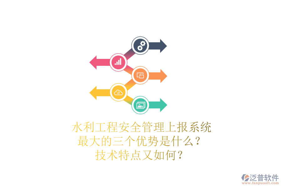 水利工程安全管理上報(bào)系統(tǒng)，最大的三個(gè)優(yōu)勢是什么？技術(shù)特點(diǎn)又如何？