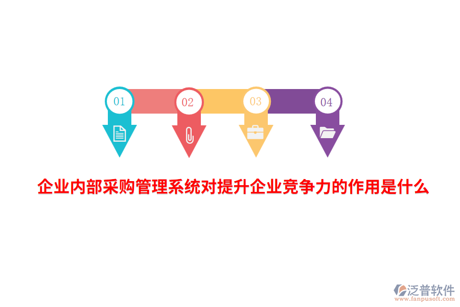 企業(yè)內(nèi)部采購(gòu)管理系統(tǒng)對(duì)提升企業(yè)競(jìng)爭(zhēng)力的作用是什么？