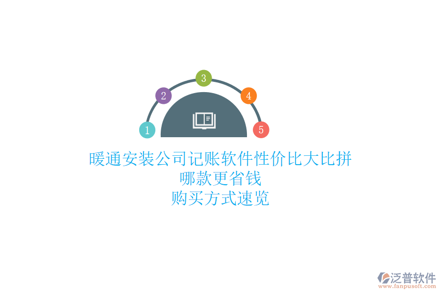 暖通安裝公司記賬軟件性價(jià)比大比拼，哪款更省錢？購買方式速覽