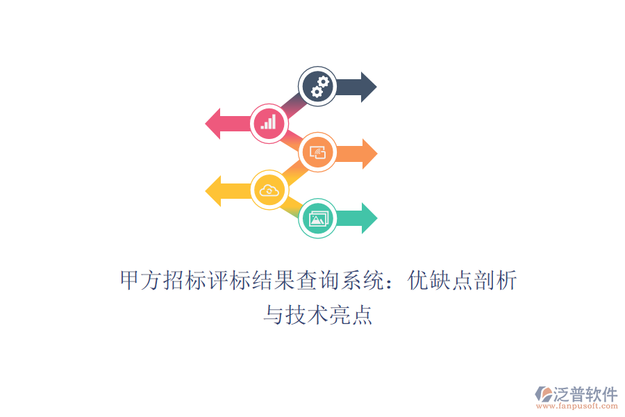 甲方招標(biāo)評(píng)標(biāo)結(jié)果查詢系統(tǒng)：優(yōu)缺點(diǎn)剖析與技術(shù)亮點(diǎn)