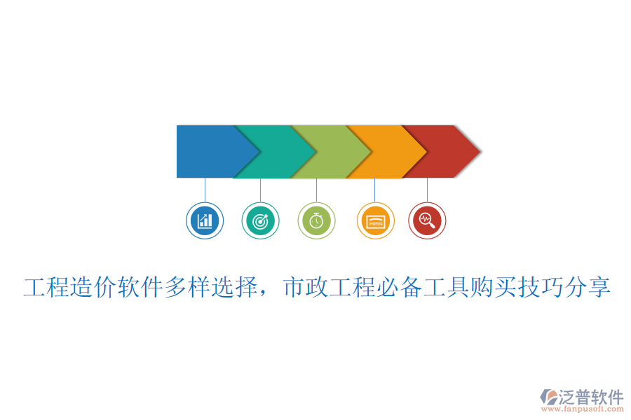 工程造價軟件多樣選擇，市政工程必備工具購買技巧分享