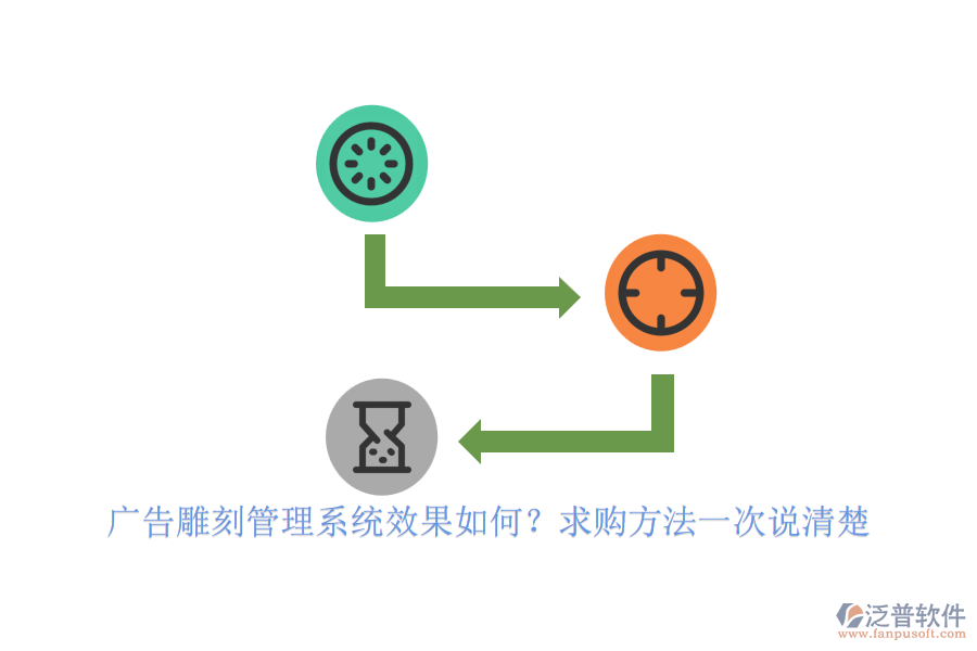 廣告雕刻管理系統(tǒng)效果如何？求購(gòu)方法一次說(shuō)清楚