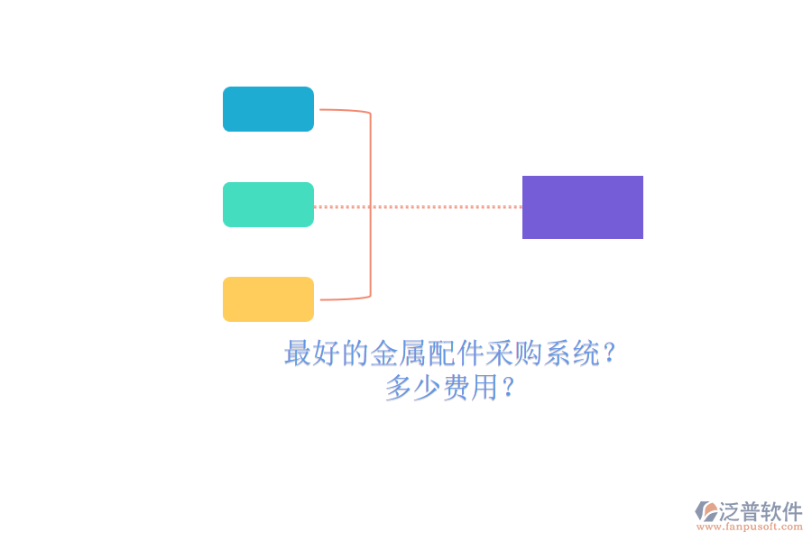 最好的金屬配件采購系統(tǒng)？.png