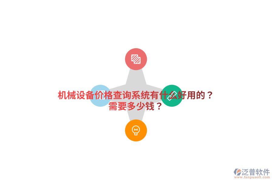 機(jī)械設(shè)備價(jià)格查詢系統(tǒng)有什么好用的？需要多少錢(qián)？.png
