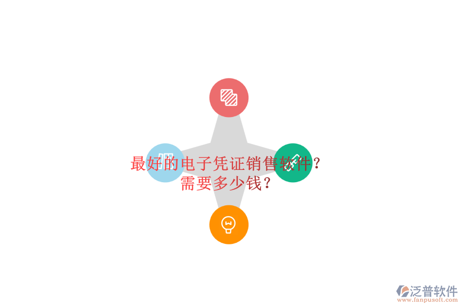 最好的電子憑證銷售軟件？ 需要多少錢？