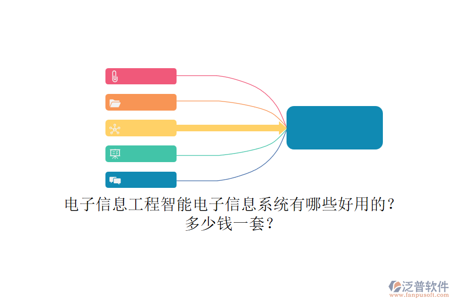 電子信息工程智能電子信息系統(tǒng)有哪些好用的？多少錢一套？.png
