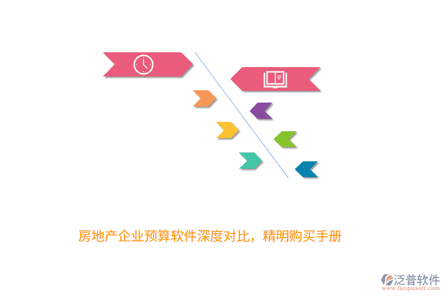 房地產(chǎn)企業(yè)預(yù)算軟件深度對比，精明購買手冊 